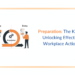 Featured Image - Preparation- The Key to Unlocking Effective Workplace Actions